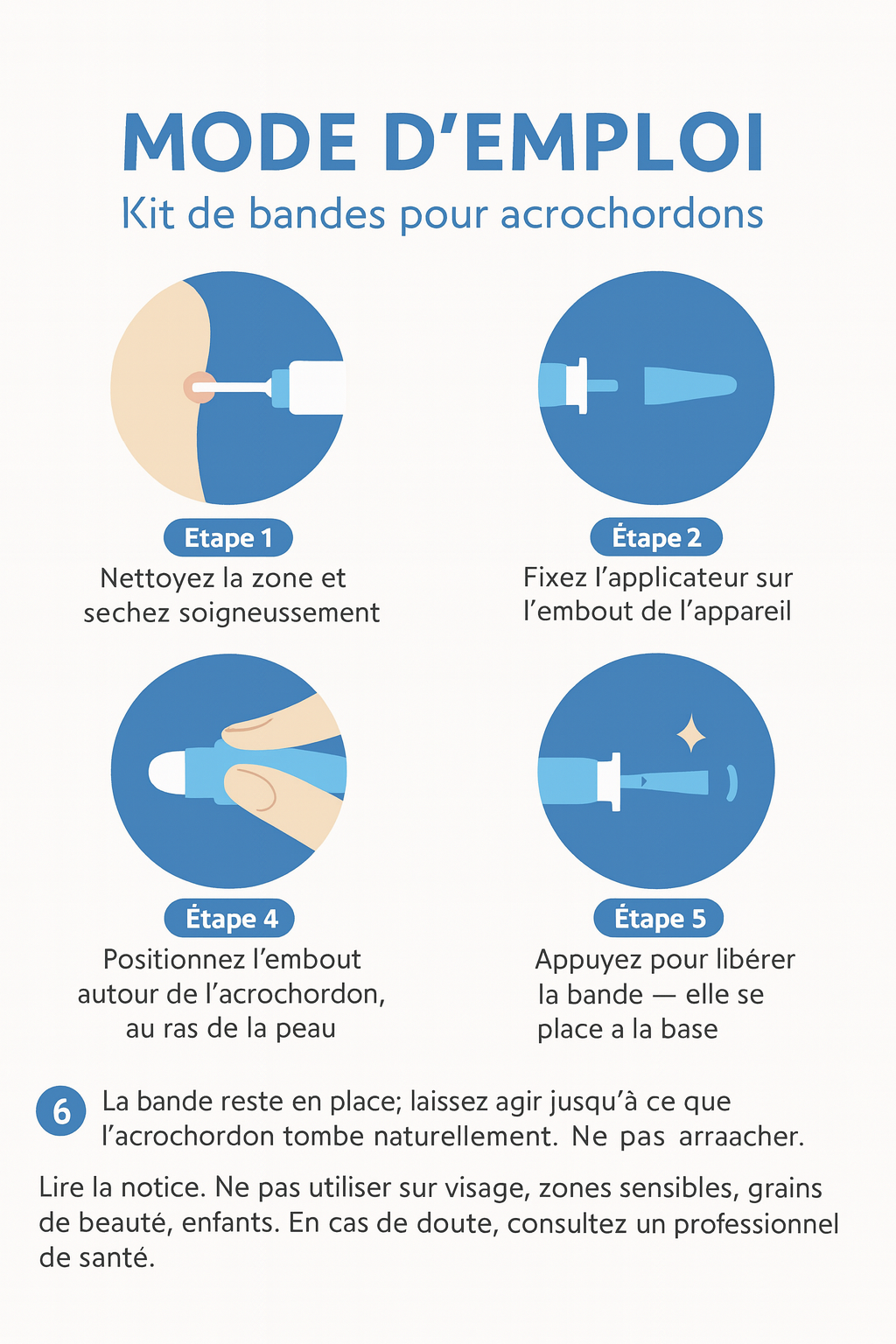 Kit pour acrochordons